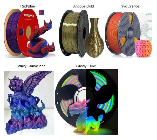 A collage showing different 3D printer filament colors and finishes: Red/Blue, Antique Gold, Pink/Orange, Galaxy Chameleon, and Candy Glow, each with spools of filament and printed examples on a white background.